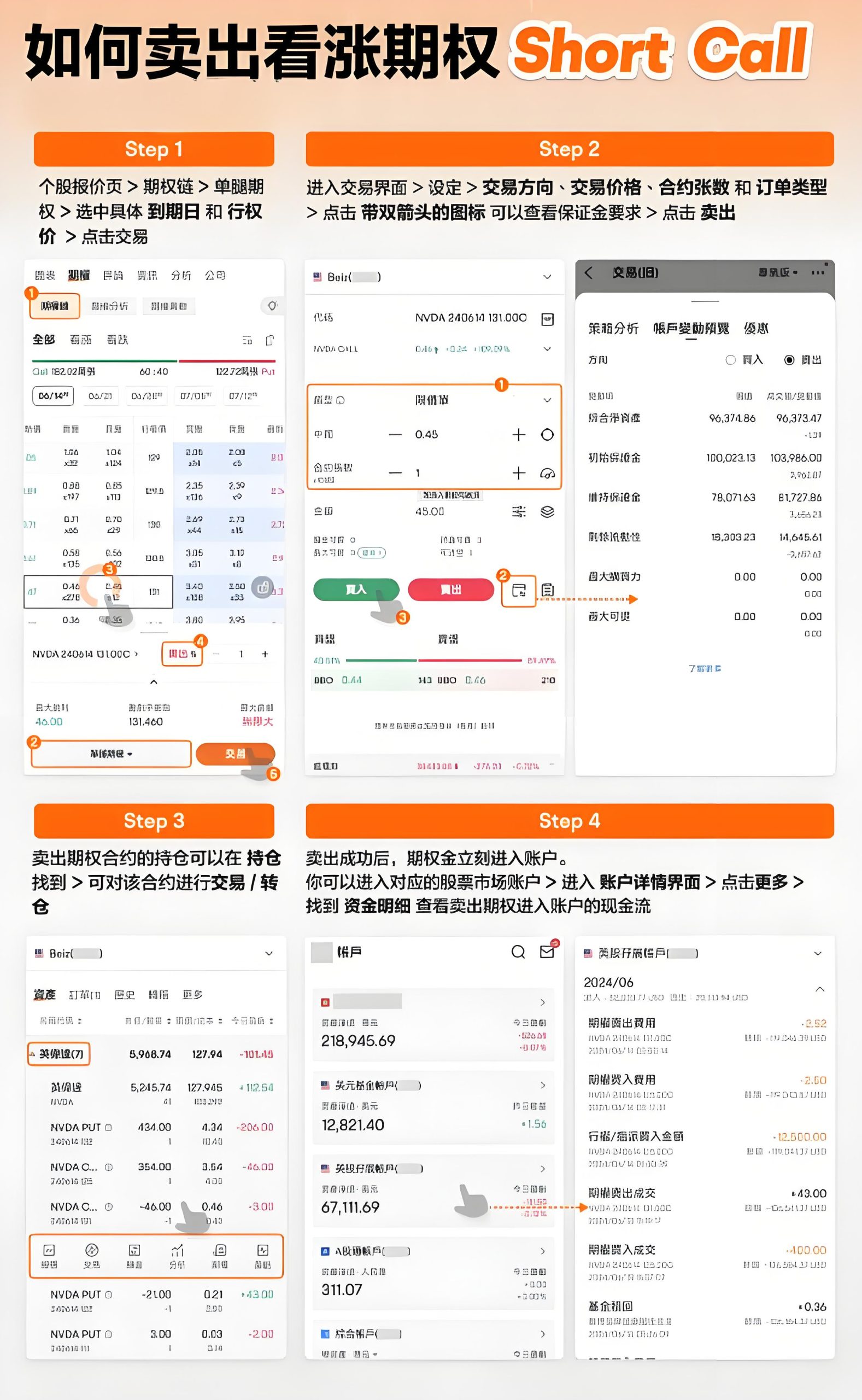 卖出看涨期权(Short Call)-图片2