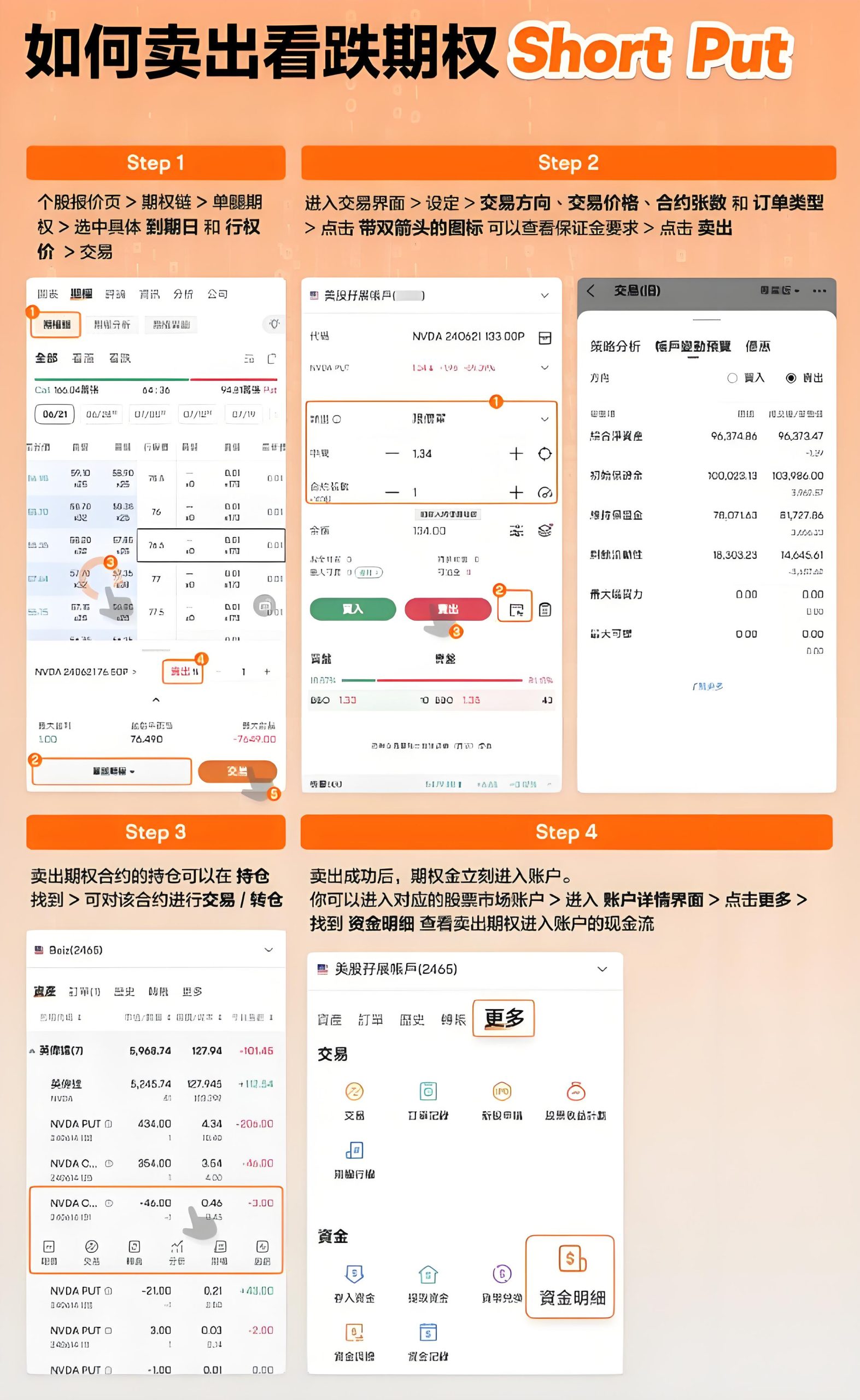 卖出看跌期权(Short Put)-图片2
